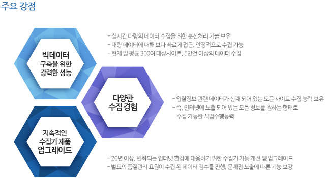 수집기 주요 강점