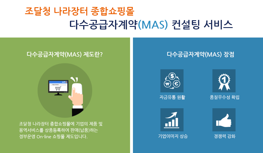 다수공급자(MAS) 컨설팅 서비스 이미지